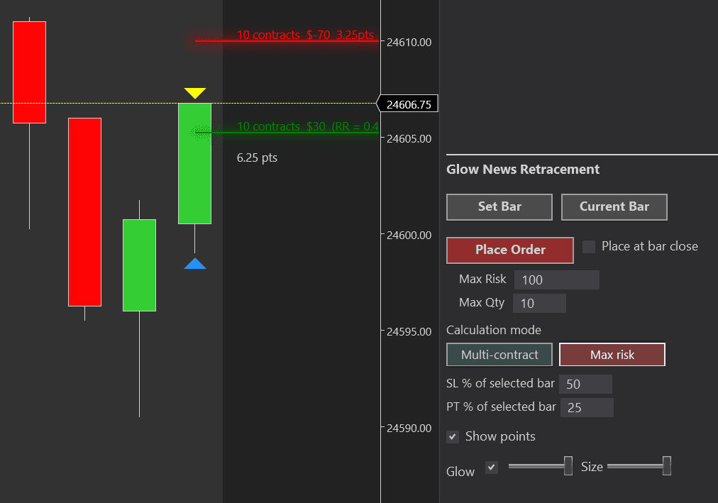 Glow News Retracement tool screenshot